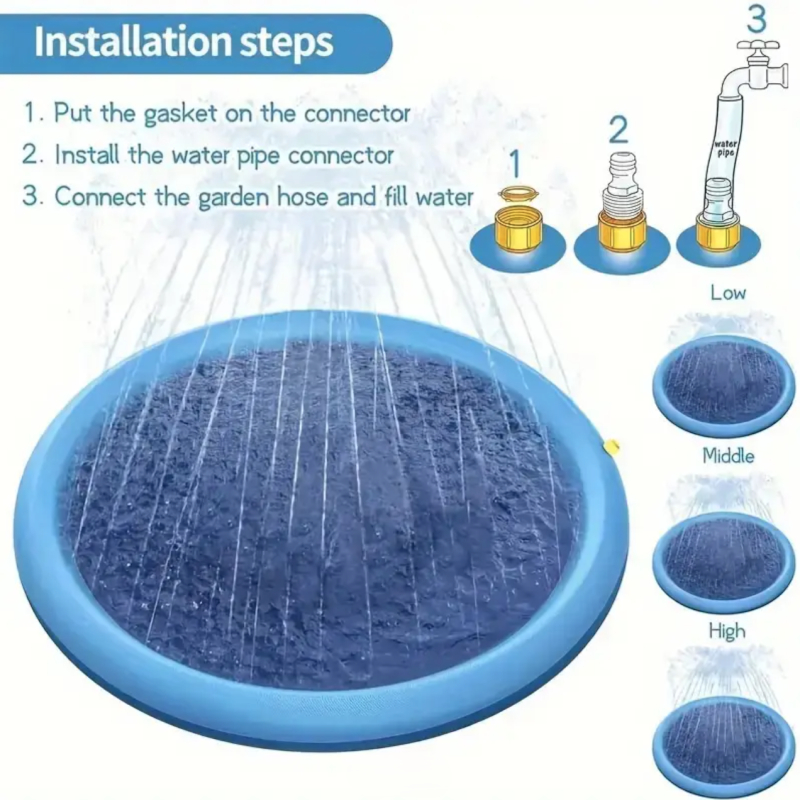 Splash pad installation